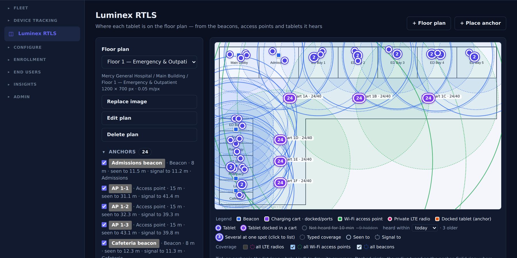 Luminex RTLS: a hospital floor plan with every tablet placed and the coverage of each access point and beacon drawn.
