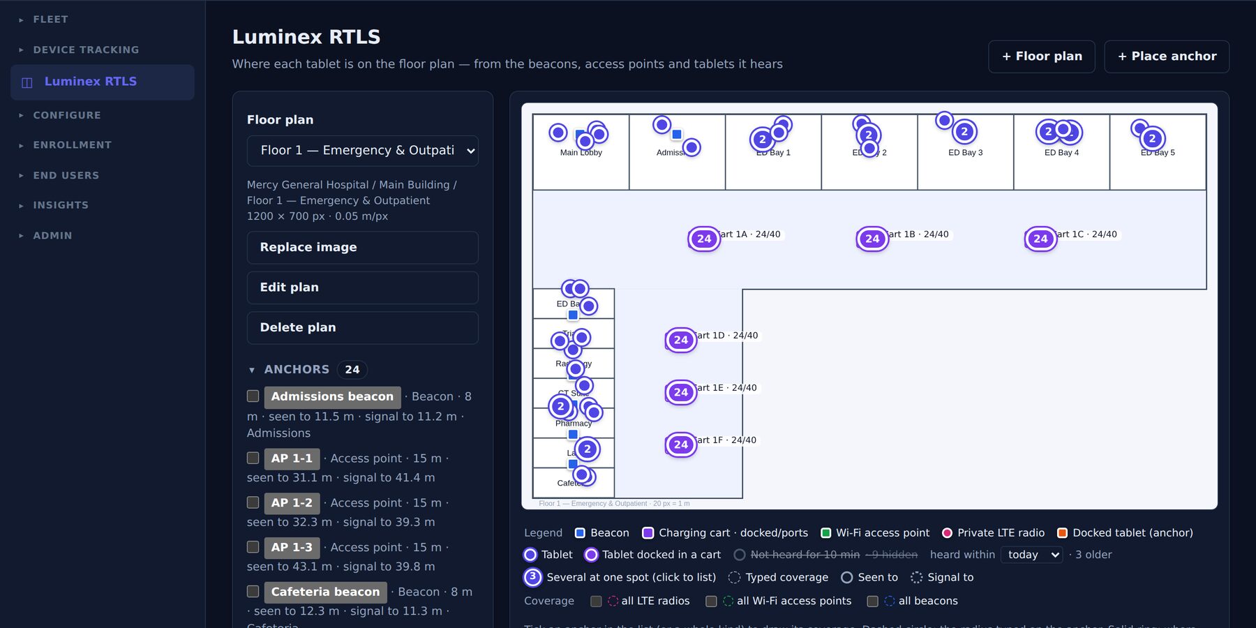 Luminex RTLS: every tablet on the floor plan.